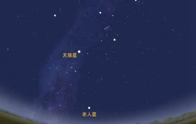 ​天狼星下凡是有个征候 天狼星人果然存在吗