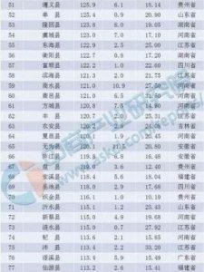 ​阜南县属于哪个市(安徽阜南县属于哪个市)