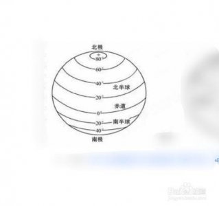 ​如何查询经纬度
