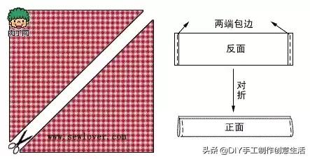 创意手工环保袋制作（为环保尽一份力）(10)