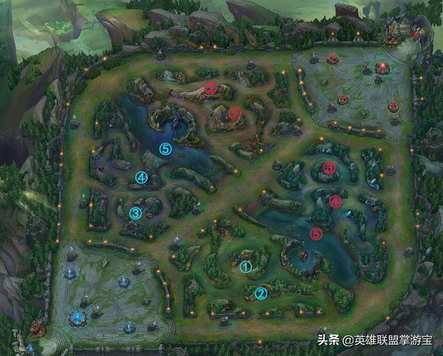 lol打野怎么玩能上分（正确路线助你轻松上分）(5)