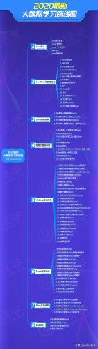 四川人事人才培训网(四川建设人才培训网)-第1张图片-
