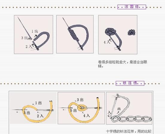 十字绣的方法和技巧视频