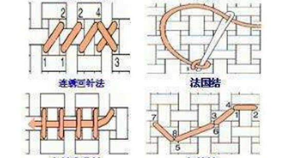 十字绣绣法技巧,十字绣快速绣法技巧图3
