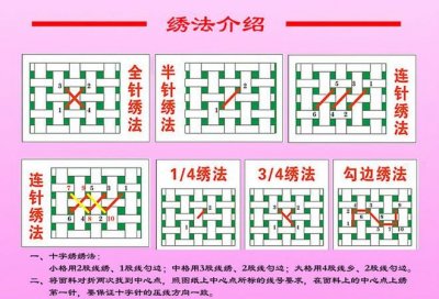 ​十字绣绣法技巧,十字绣快速绣法技巧