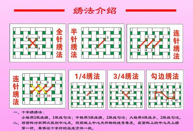 十字绣快速绣法技巧