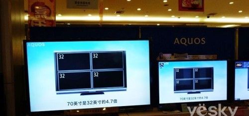 OLED电视跟LCD电视的区别是?