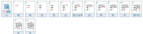 泽瑞名字的含义是什么,瑞泽作为名字有什么意思图2
