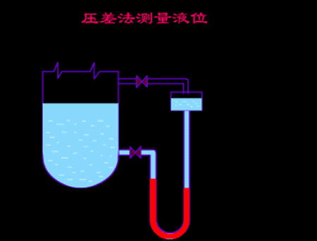 液压元件构造图（40种液压元件的工作原理动态图）(6)