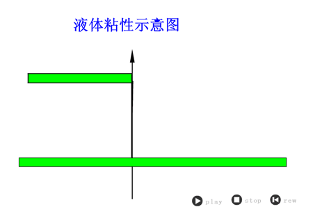 液压元件构造图（40种液压元件的工作原理动态图）(32)