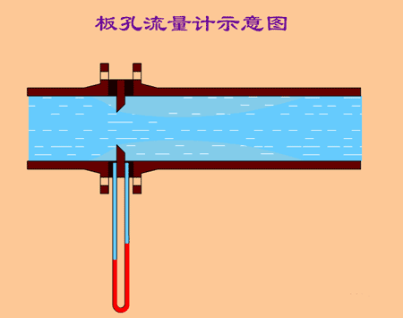 液压元件构造图（40种液压元件的工作原理动态图）(3)