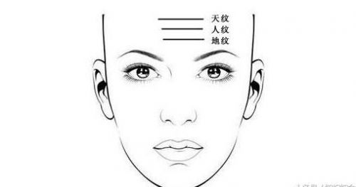 女人川字纹手相代表什么？女人川字纹手相图解-第1张图片-