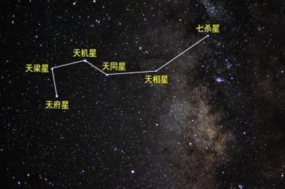 ​天罡和地煞什么区别（何为天罡地煞）