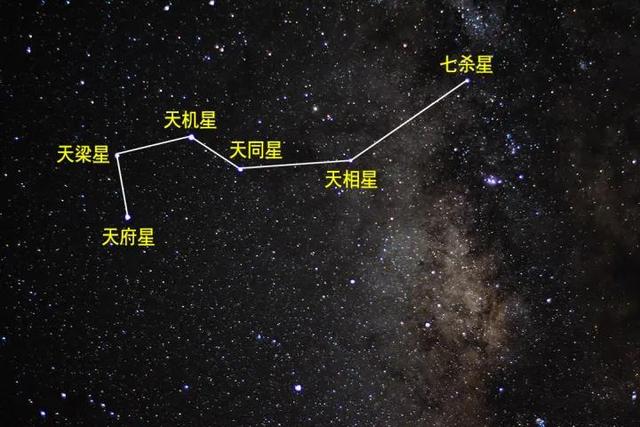 天罡和地煞什么区别（何为天罡地煞）(1)