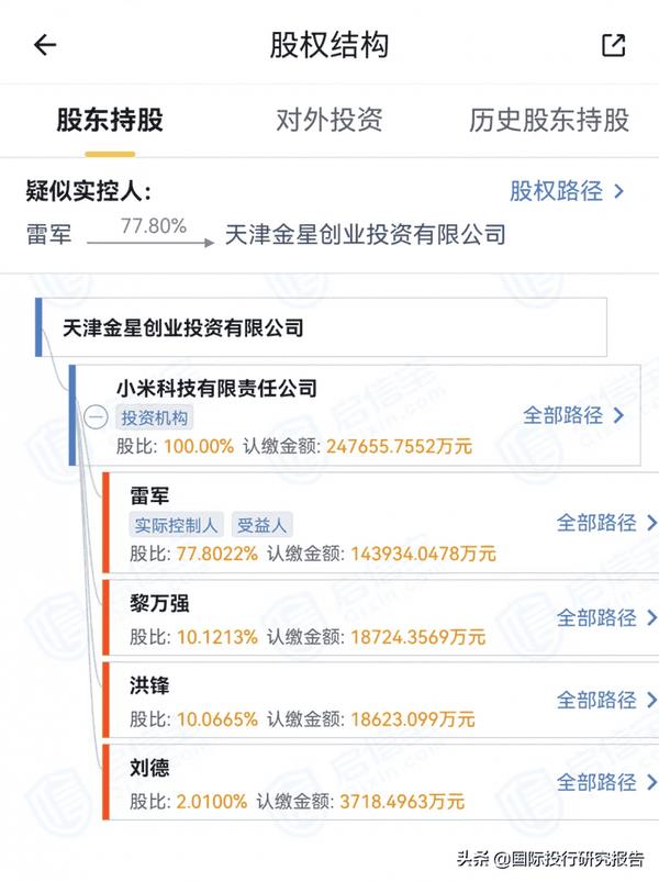 天猫上小米官方授权的店铺是真的吗（天猫小米专卖店卖的是正品吗）