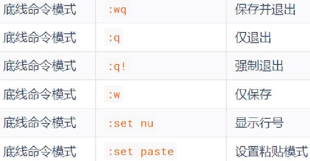linux 基础命令（linux基础命令）