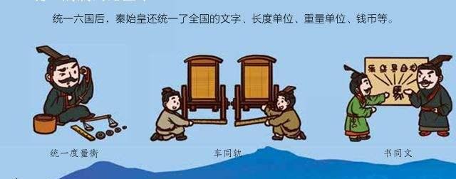 统一货币、度量衡及文字（秦始皇巩固统一的措施有哪些）