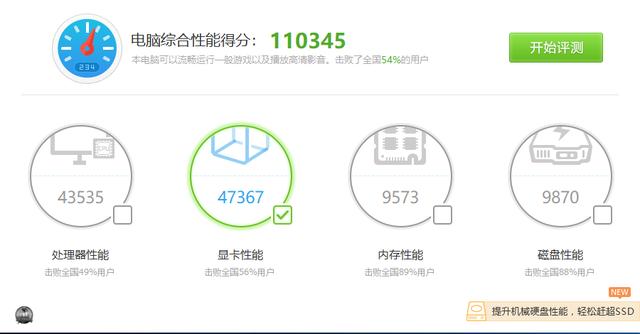 各类显卡lol帧数（机佬老显卡测试之LOL更新9.1GB后测试）(22)