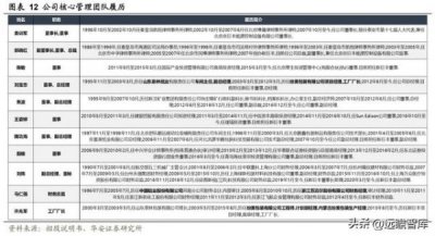 ​利乐包装公司简介(利乐包装是什么意思)