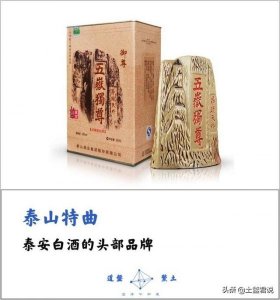​老白干38度富贵牡丹(衡水老白干富贵牡丹酒38度)