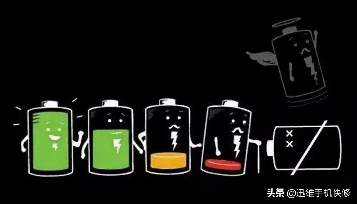手机闲置太久充不了电怎么激活(手机闲置太久充不了电怎么办)