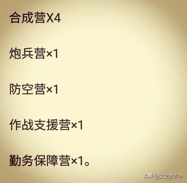 一个旅有多少人(班分别有多少人)