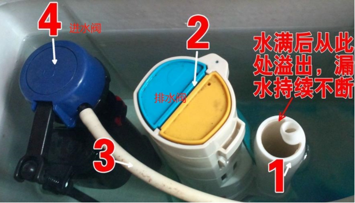 虹吸原理为什么叫虹吸（虹吸是什么意思有何应用）