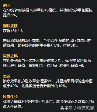 lol牛头辅助天赋符文s10（lol牛头符文天赋）