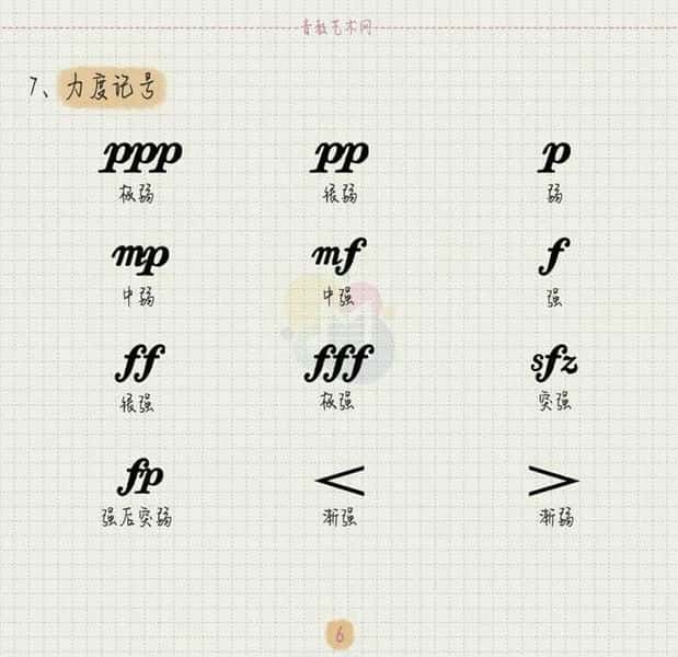 钢琴五线谱特殊符号大全解释（钢琴五线谱各种特殊符号大全）
