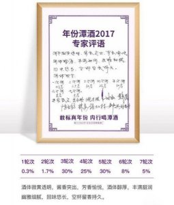 ​酱香王46%价格(酱香王酒的价格)