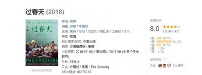 ​新作《过春天》豆瓣8分，41岁“祝无双”依旧美得让人羡慕！