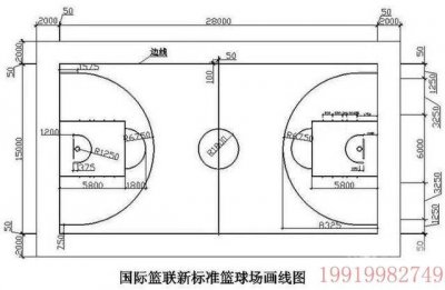 ​篮球场地尺寸标准（关于篮球场地的了解）