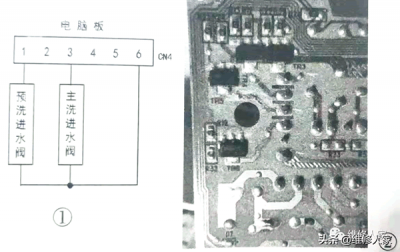 ​洗衣机出现e30是什么原因（美的洗衣机出现e3是什么问题）