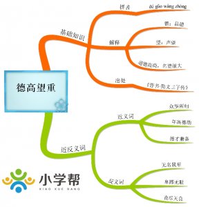 ​德高望尊是什么（德高望尊的生肖是哪个）