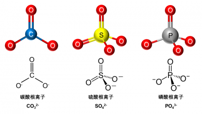 ​h2co3是什么化学名称（h2so3是什么化学名称）