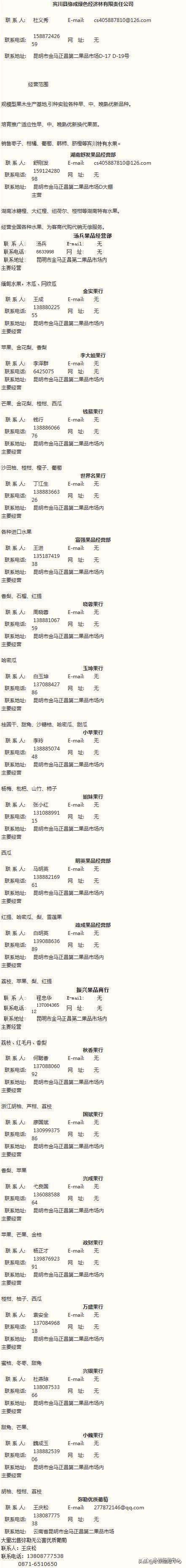 全国23家主要水果批发市场简介及部分商户联系方式（收藏级）