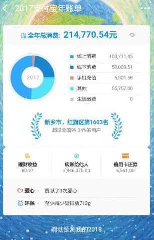 大学做梦幻西游CBG商人赚100万1年直播互动翘366万如今负债180万