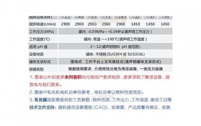 ​在任何关系中都不要谈“牺牲”