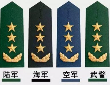 ​图解解放军军衔制度 让你看肩章识军衔