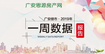 ​广安楼市周报：3月2日—3月8日
