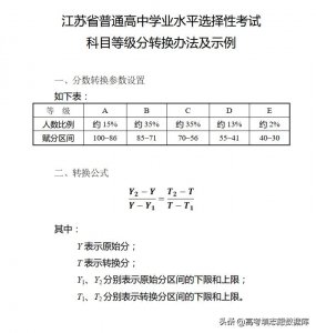 ​江苏新高考