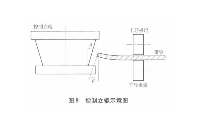 白羊男动情后的疯狂表现(如果白羊有这5种表现)