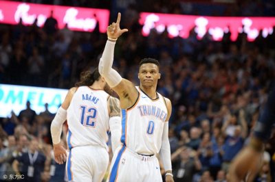 ​拉塞尔·威斯布鲁克（Russell Westbrook）