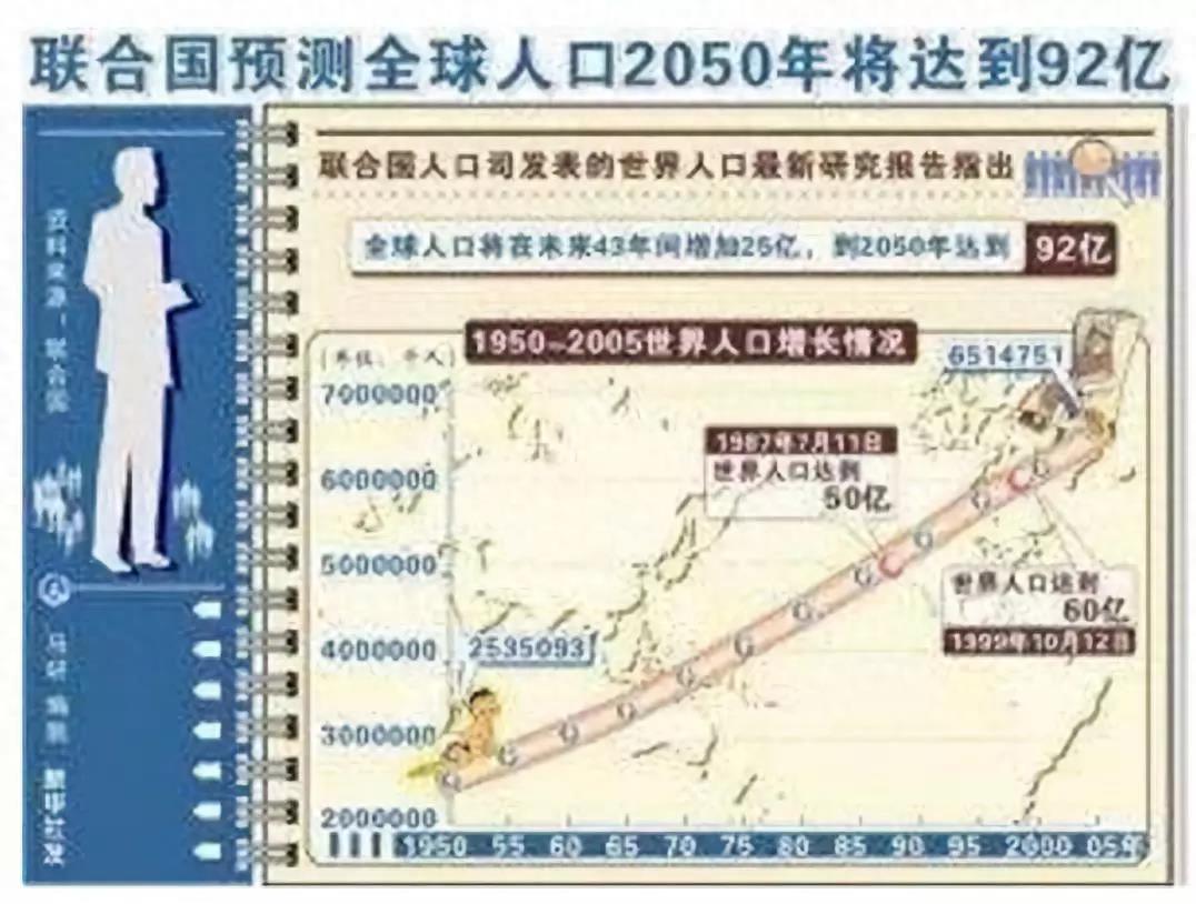 1999年发生的30件事情，不知不觉已过去了20年