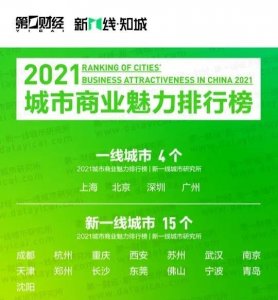 ​四川省21个城市最新分级，你的家乡是几线城市？