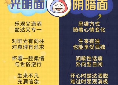 ​8周年结婚纪念日英文怎么写