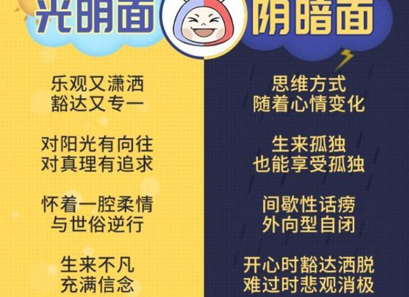 8周年结婚纪念日英文怎么写