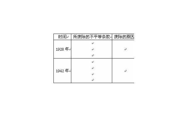 新的一年里，5个旺自己的好方法，快收好