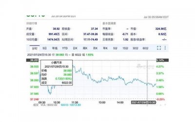 ​开庭原告怎么念起诉状，法律是怎么规定的？