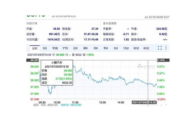 开庭原告怎么念起诉状，法律是怎么规定的？